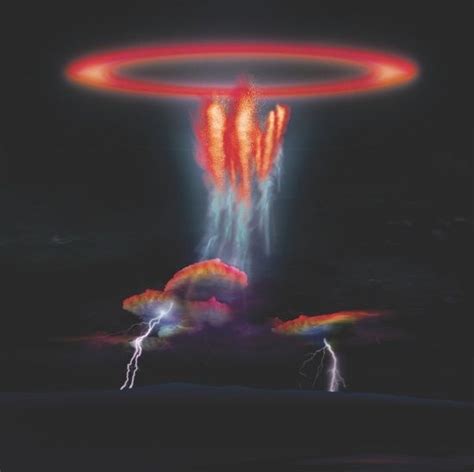 Red Sprites And Blue Jets Are Both Atmospheric And Electrical Phenomena