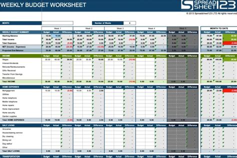 The Best Excel Budget Templates Digital Trends