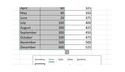 excel chart not updating with new data