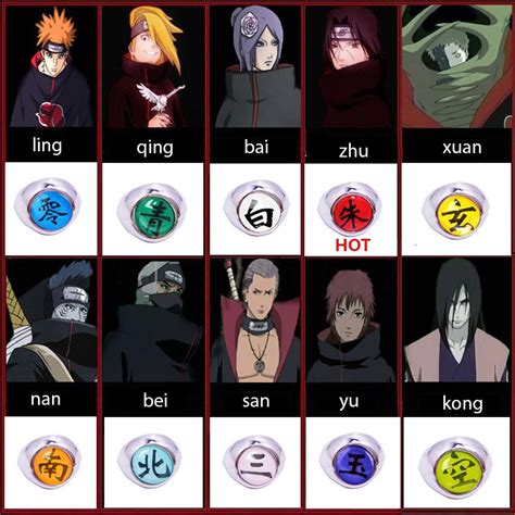 Cod Naruto Rings Akatsuki Ring Members Itachi Sasuke Pendants Nagato