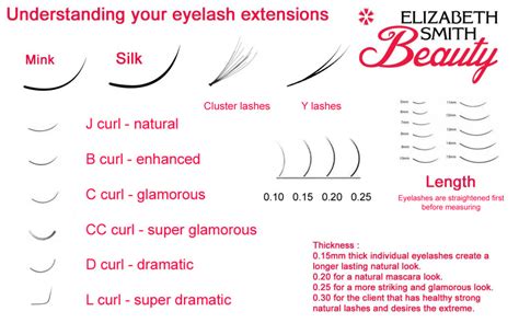 They are exactly the same quality as before only friendly. 3D lashes, mink, silk! Blog on what this all means for ...