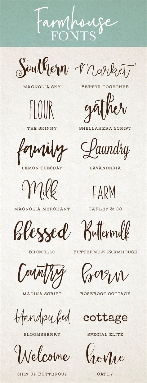 My Favorite Free Font Combinations Fancy Fonts Cricut