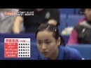 乒乓球之鬼平野早矢香点评日本女乒三主力战力 - YouTube