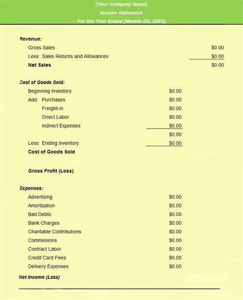 Profit And Loss Statement Templates 10 Free Word Excel And Pdf