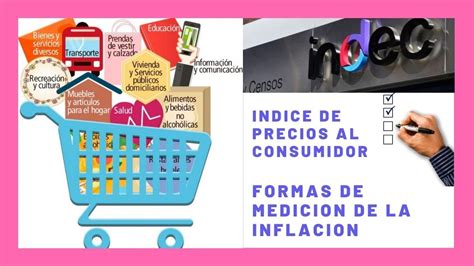 C Mo Calcular La Inflacion Formas De Medir El Ipc Youtube