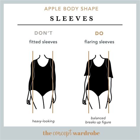 Apple Body Shape The Concept Wardrobe Apple Body Fashion Apple Shape