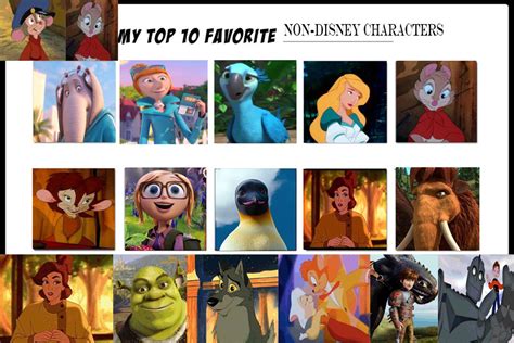 My Top 10 Non Disney Animated Movie Characters 2 By Dulcechica19 On