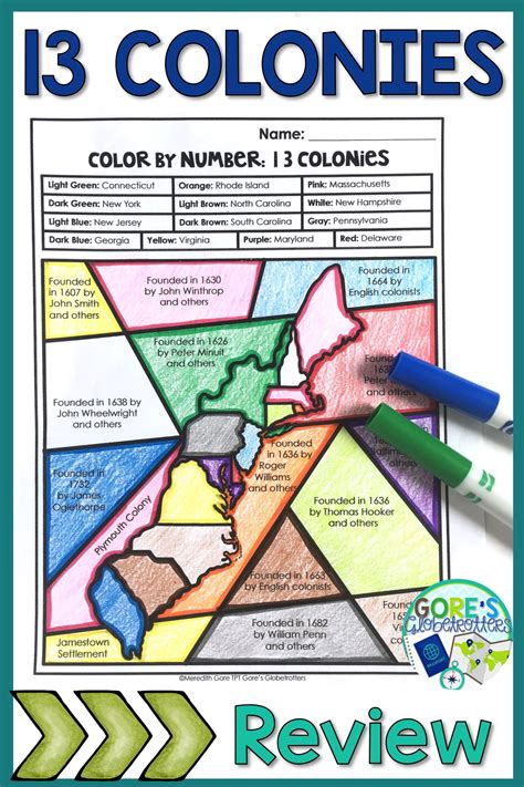 13 Colonies Reading Comprehension Worksheet Founding Of The 13