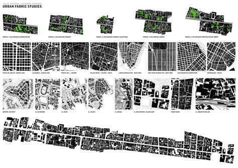 03urbanfabricstudies 1500×1059 Urban Mapping Urban Fabric