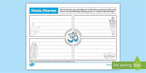 Hindu Dharma Mind Map Teacher Made Twinkl