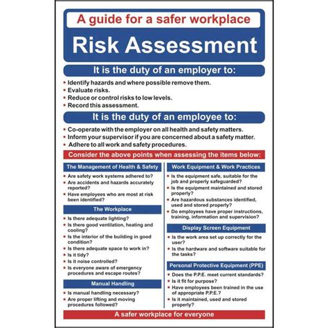 Risk Assessment Poster Wall Chart ESE Direct