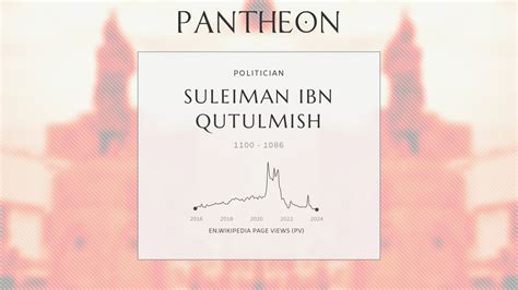 Suleiman Ibn Qutulmish Biography Founder Of The Sultanate Of Rum