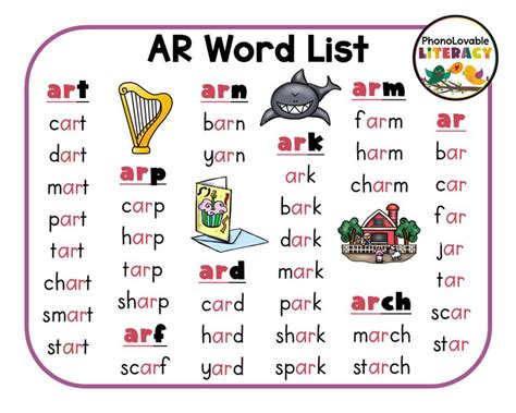 R Controlled Ar Words And 10 Easy Ways To Teach Them Phonolovable