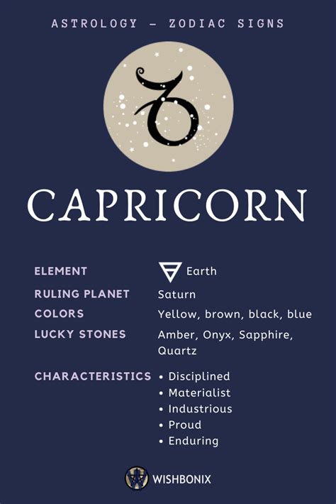 Capricorn Zodiac Sign The Properties And Characteristics Of The