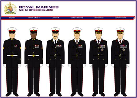 Skb Royal Marines No1a Dress Blues Uniforms By Atxcowboy Royal