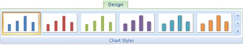 Excel 2007 To Excel 2016 Tutorials Chart Styles And Chart Layouts