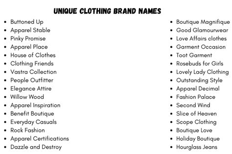 400 Captivating Clothing Brand Name Ideas