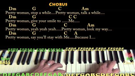 Pretty Woman Roy Orbison Piano Cover Lesson With Chordslyrics Youtube