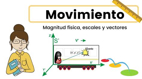 Movimiento Magnitud Física Escalares Y Vectores Youtube