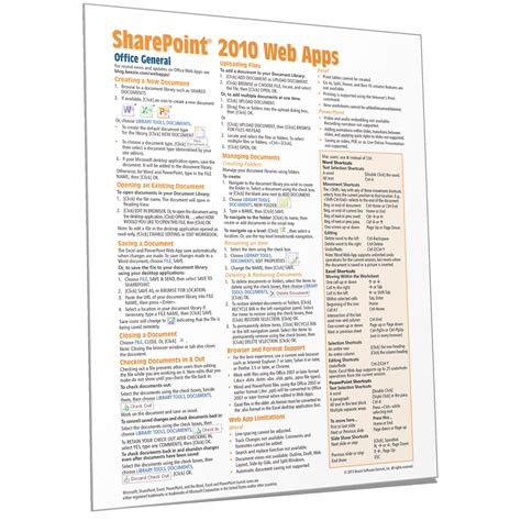 Sharepoint 2010 Web Apps Quick Reference Cheat Sheet Card Beezix