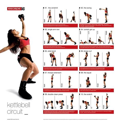 Kettle Ball Workouts By Silra Duperval Musely