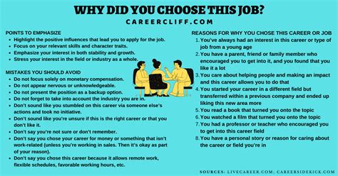 6 Samples Answering Why Did You Choose This Job Careercliff