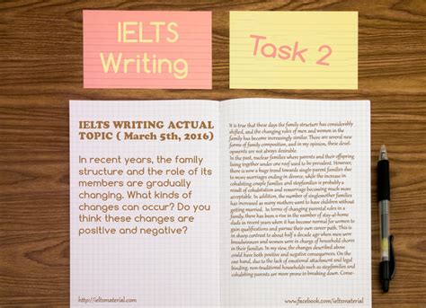 Ielts Writing Actual Test And Model Answers Topic Environment