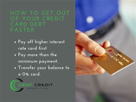 Credit card numbers generated comes with fake random details such as names, address. Paying Off Credit Card Debt with Another Credit Card - Why It Can Work! - Crist Credit Consulting