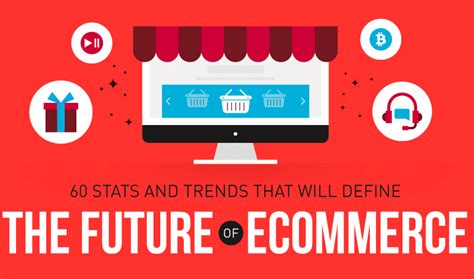 Essential Ecommerce Statistics To Get You Through 2023