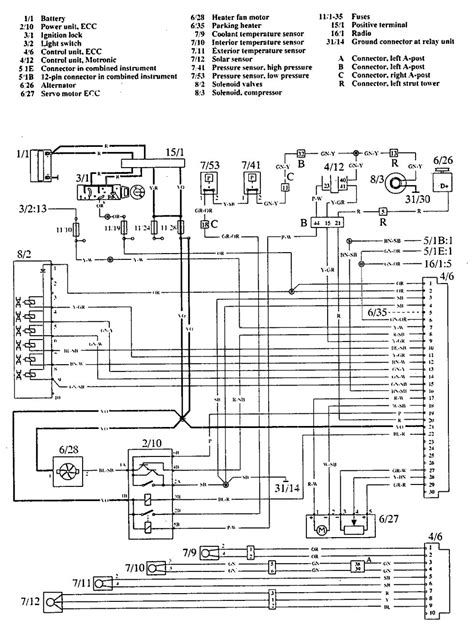 Pdf mini cooper fuse panel. Saturn Vue Hvac Wiring Diagram - Complete Wiring Schemas