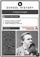 Friedrich Engels Biography and Contribution to Communism