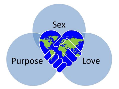 Sex Purpose Love Model Integral İlişkiler Integral Bekarlar Ve Çiftler Için İlişki Kaynakları