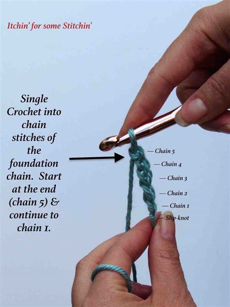 How to make a standing single crochet stitch. How to Single Crochet: 6 Easy Steps - Itchin' for some ...