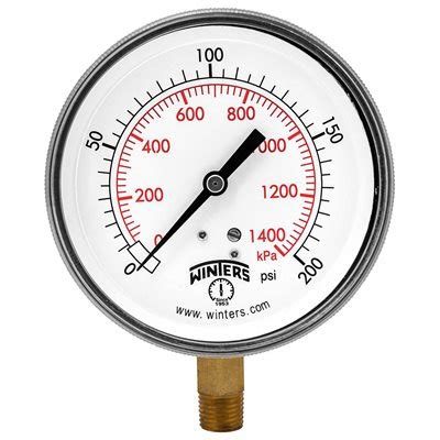 Psi stands for pounds per square inch. 90 SERIES GAUGE STEEL 3.5'' 0-200 PSI / KPA 1 / 4'' NPT LM ...