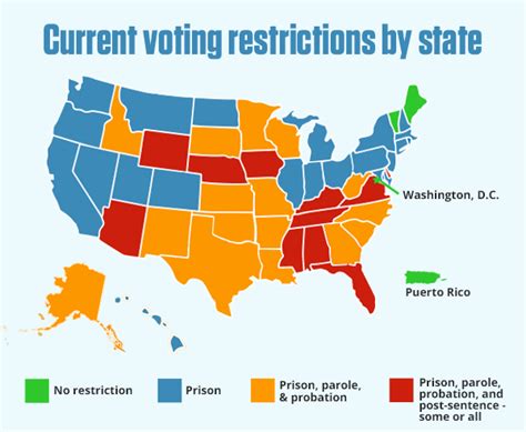 Restoring Voting Rights For Every American Stand Up America