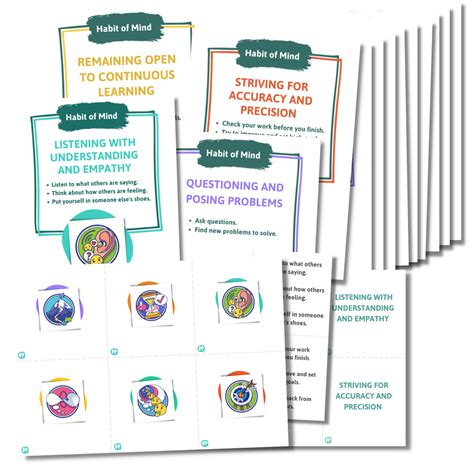Mappen Habits Of Mind Cards And Posters Fk 2
