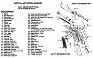 Colt 1911 Parts Diagram - alternator