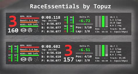 Raceessentials Sidekick By Topuz Apps Drivingitalia Net
