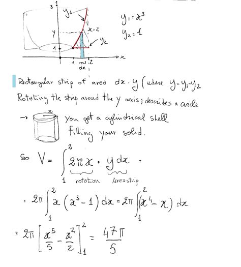 How Do You Find The Volume Of The Solid Obtained By Rotating The Region