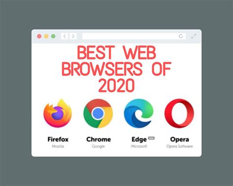 What Is Best Browser For Windows 10 Mserlarticle