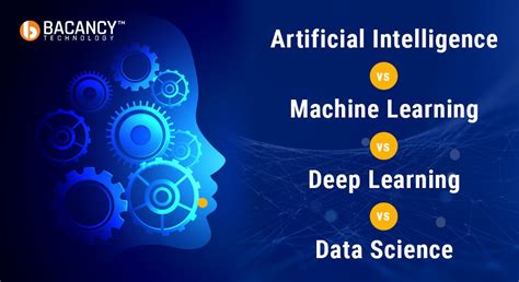 This blog on what is deep learning will provide you an overview of artificial intelligence, machine learning & deep learning with its applications. Artificial Intelligence vs. Machine Learning vs. Deep ...