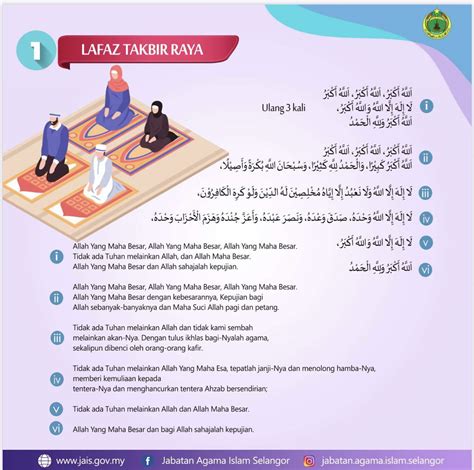 12 muharam 1434h / 26 nov 2012m, is. Panduan Solat Sunat Hari Raya Aidilfitri JAIS + Teks ...
