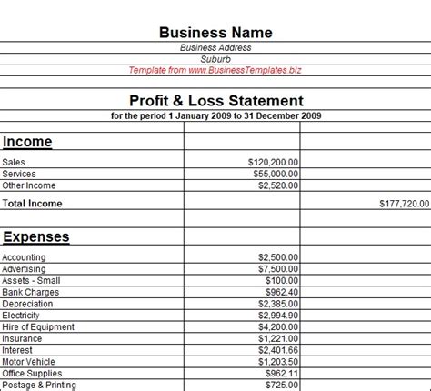Printable Monthly Profit And Loss Template Printable Templates
