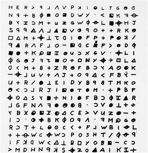 Did zodiac kill bates and read this article to relive his crime, or was he simply inspired by the bates case and went on to commit the zodiac crimes by imitating the work of the riverside killer/author? Zodiac Killer: detective decifrano uno dei suoi codici ...