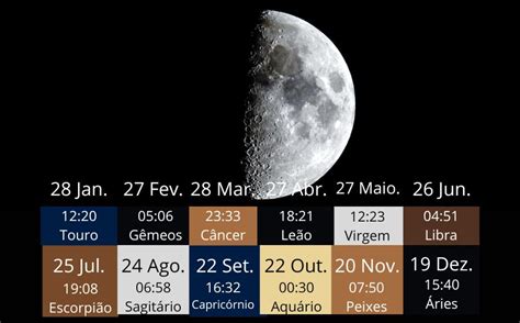 Fases Da Lua 2023 O Poder Da Lua Para O Seu Ano Novo