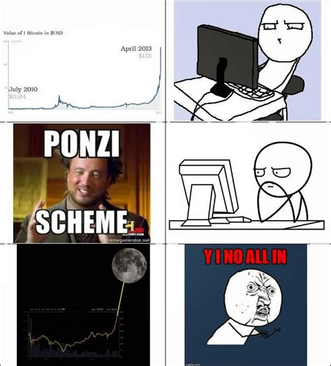 Get the cryptocurrency market overview — bitcoin and altcoins, coin market cap, prices and charts. Aluna Crypto Currency & Trading: My First Bitcoin Meme: To Le Moon