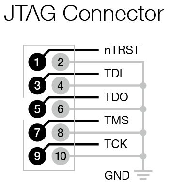 Jtag Connector 6 Pin