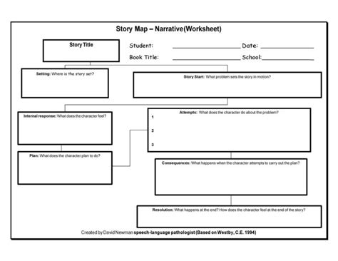 41 Free And Printable Story Map Templates Pdf Word Ppt