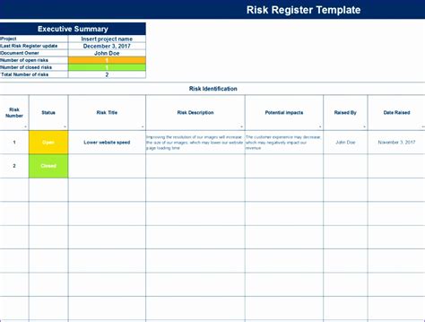 The risk register is essential to the successful management of risk. 10 Risk Register Template Excel - Excel Templates