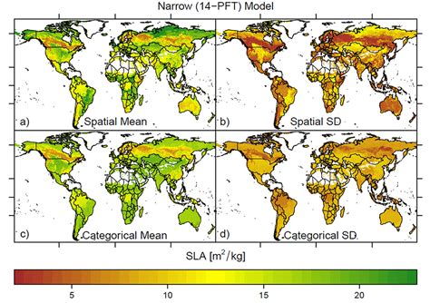 New Ecological Maps Show A Wider Range Of Functional Diversity Leiden